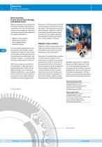 RotoLine | Rotary Encoders-4