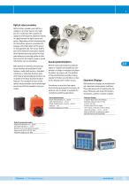 RotoLine | Rotary Encoders-5