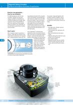 RotoLine | Rotary Encoders-8