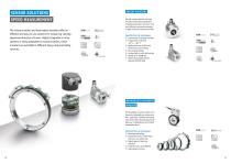 Sensor solutions for Mobile Automation - Construction machines, crane and lifting technology-10