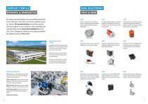 Sensor solutions for Mobile Automation - Construction machines, crane and lifting technology-2