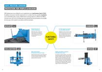 Sensor solutions for Mobile Automation - Construction machines, crane and lifting technology-6
