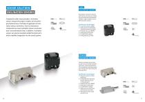 Sensor solutions for Mobile Automation - Construction machines, crane and lifting technology-9