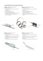 SIKO | Analysis and laboratory technology - 3