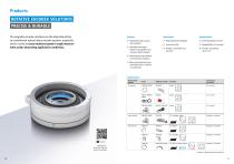 SIKO I MagLine Product Overview-11