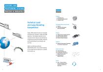 SIKO I MagLine Product Overview-2