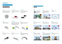 SIKO I MagLine Product Overview-3