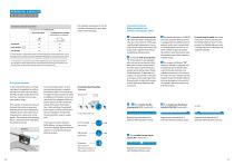 SIKO I MagLine Product Overview-6