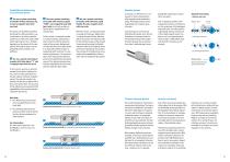 SIKO I MagLine Product Overview-7
