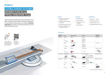 SIKO I MagLine Product Overview-9
