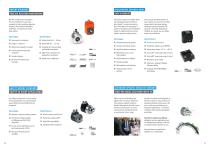 SIKO I Sensors & Positioning Systems-11