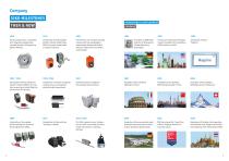 SIKO I Sensors & Positioning Systems-3