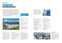 SIKO I Sensors & Positioning Systems-4