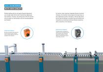 SIKO | Monitored Size Changeover-2