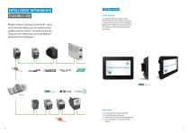 SIKO | Monitored Size Changeover-4