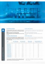 KULP monoblock filling&capping machines - 3