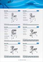 KULP semiautomatic filling machines - 9