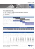 SGSPRO Carbide Bur Catalogue - 5