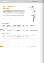 Ball Joint Vices - Ball Joint Holder and Equipment-6