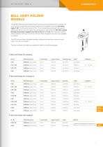 Ball Joint Vices - Ball Joint Holder and Equipment-7