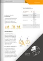ESD Workstation - ESD Hand Tools + Useful Helpers-5
