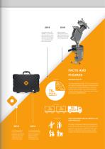 imagebrochure as PDF-presentation-3