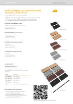 Protective and replacement jaws with new coatings-4