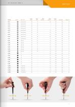 Screwing Tools - Torque + Bits-11