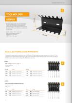 Screwing Tools - Torque + Bits-12