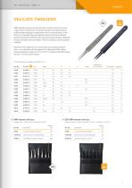 Tweezers - Everything is under Control-9