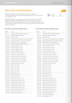 Vde Tools - Working under Tension-12
