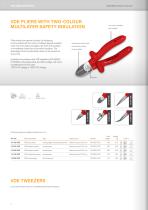 Vde Tools - Working under Tension-4