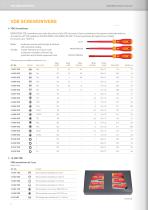 Vde Tools - Working under Tension-6