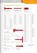 Vde Tools - Working under Tension-7