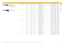 General Catalog 2016-13