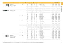 General Catalog 2016-15