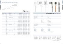 Revision 2014-1