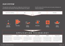 schwamborn_image-brochure-11