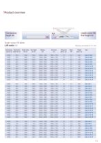 Lift heavy loads with ease Lift tables ELS ELD ELT - 9