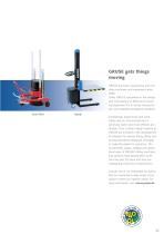 Material handling-3