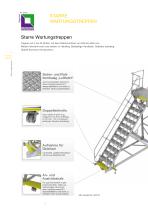 Access solutions for aviation - 8