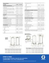 E-Series Lube Packages - 2