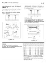 Force Feed Box Lubricators - 10