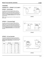 Force Feed Box Lubricators - 12