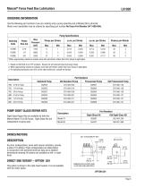 Force Feed Box Lubricators - 8