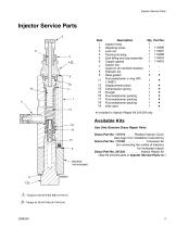 GL-1 Series Grease Injectors - 3