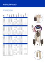 High Performance Fine Finish Packages - 7