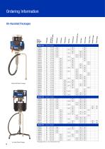 High Performance Fine Finish Packages - 8