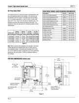 High Speed Spindl-Gard - 3