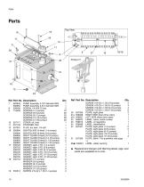 Manzel Model 25 Lubricator - 10